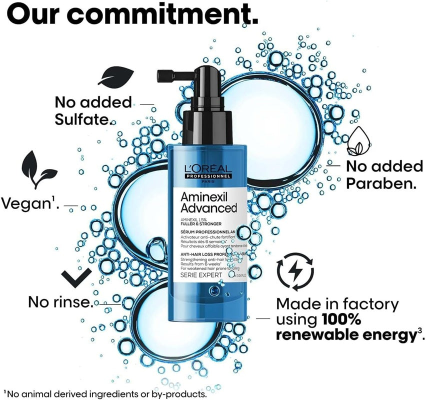 L'Oréal Professionnel Aminexil Advanced Anti-Hair Loss Serum 90ml – image 5