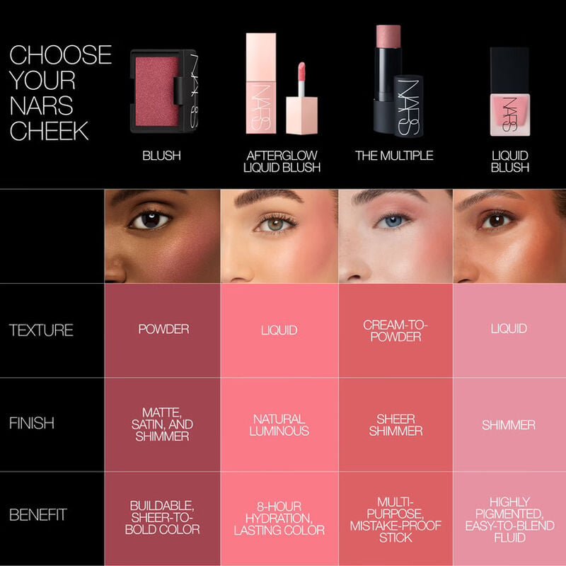 Afterglow Liquid Blush Orgasm 7