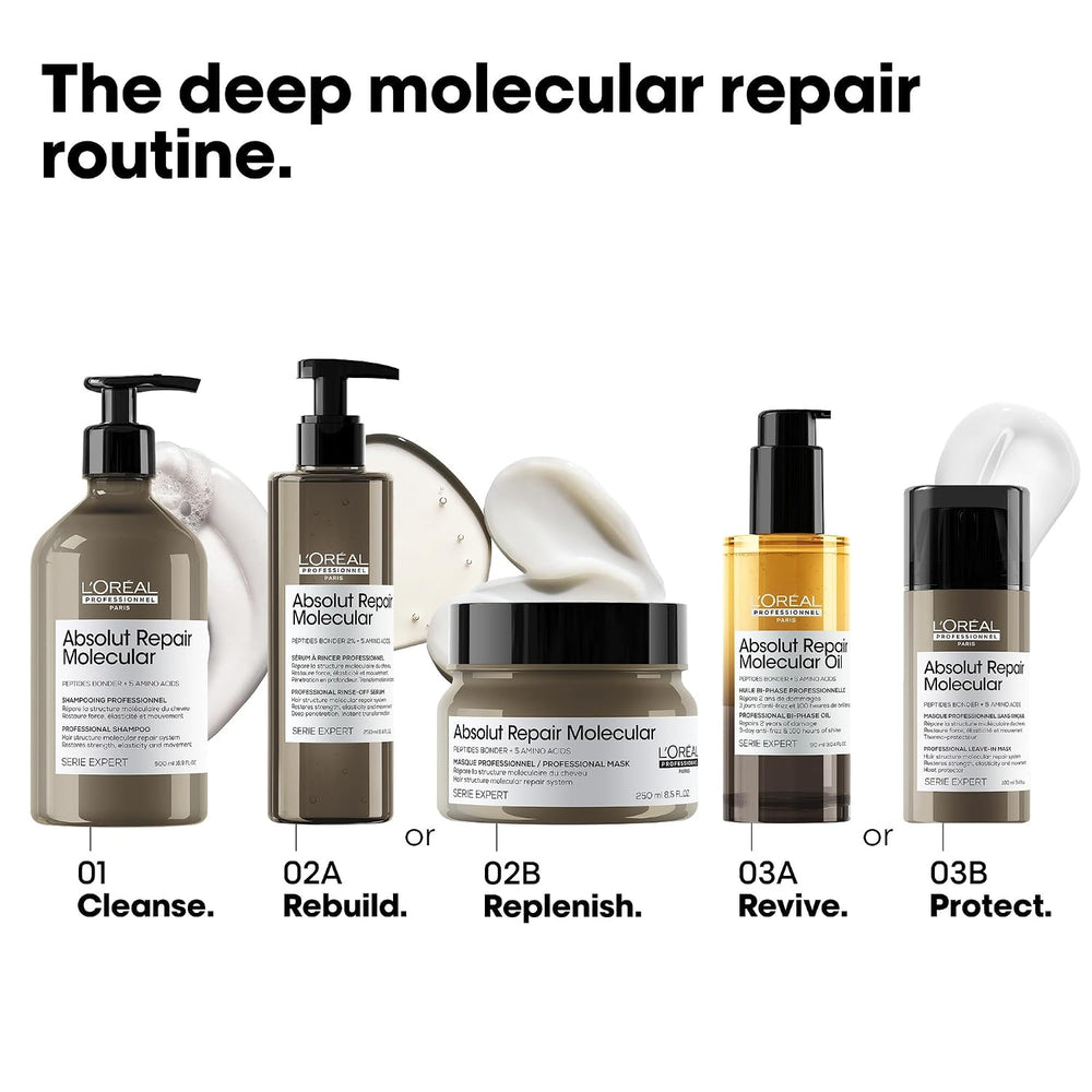 L'Oréal Professionnel Absolut Repair Molecular Rinse-Off Serum 250ml – image 5