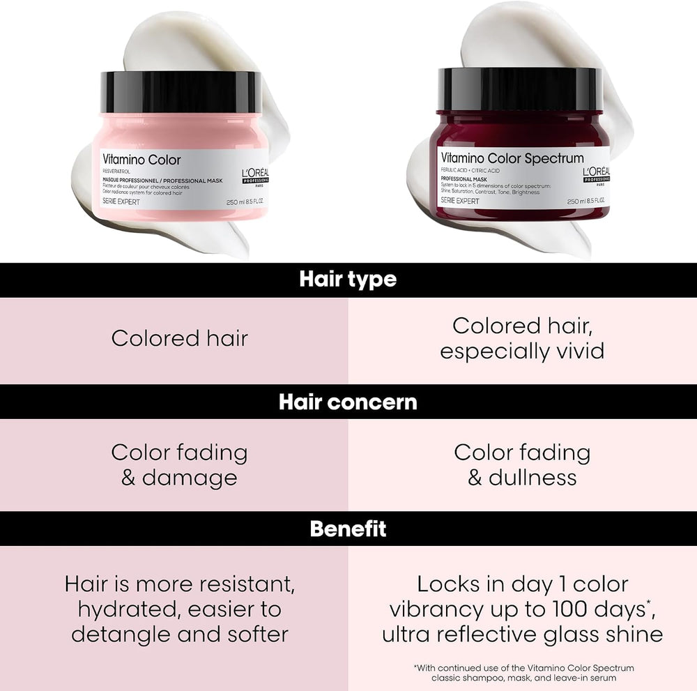 L'Oréal Professionnel Vitamino Color Hair Mask 500ml – image 6