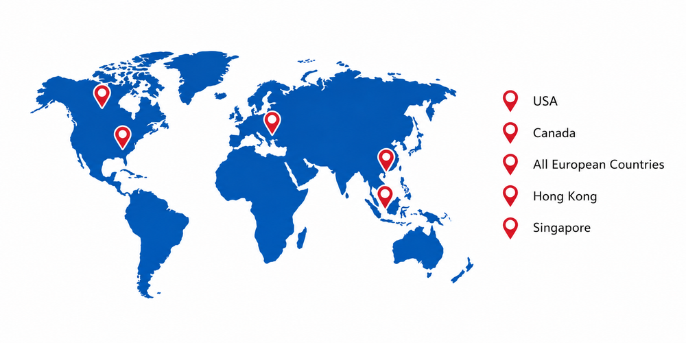 Importing products from locations