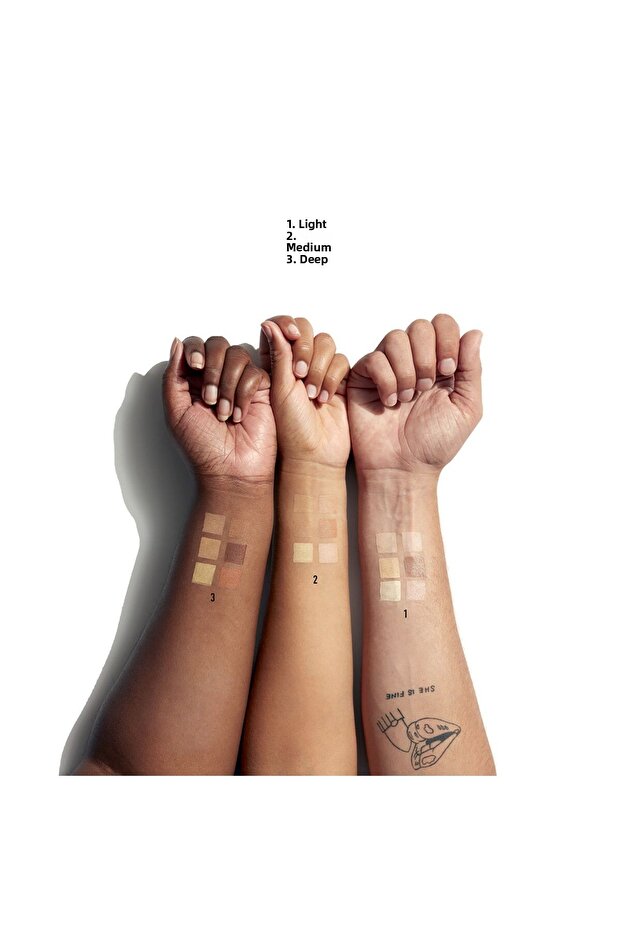 NYX Concealer Palette 7