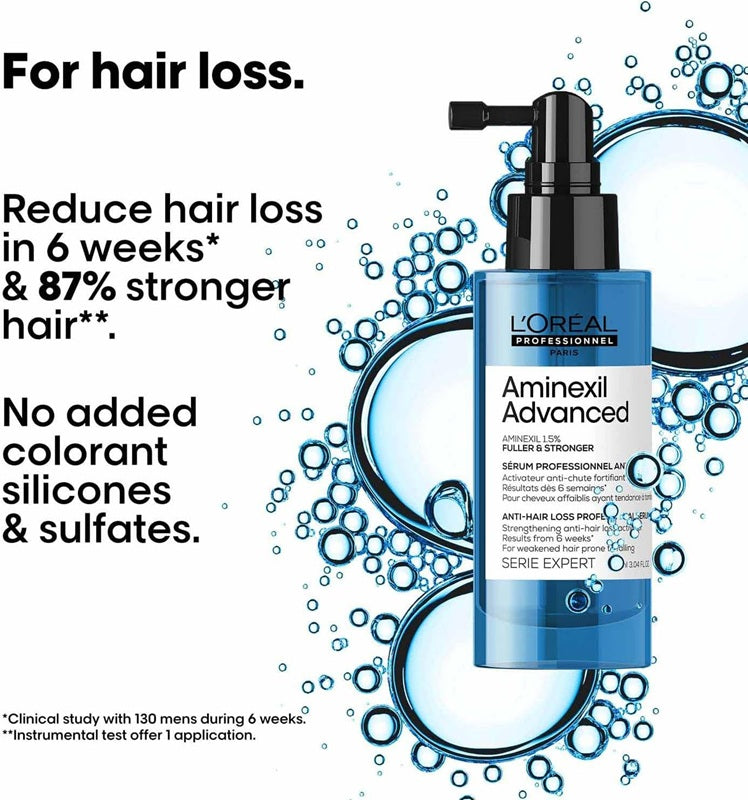 L'Oréal Professionnel Aminexil Advanced Anti-Hair Loss Serum 90ml – image 4