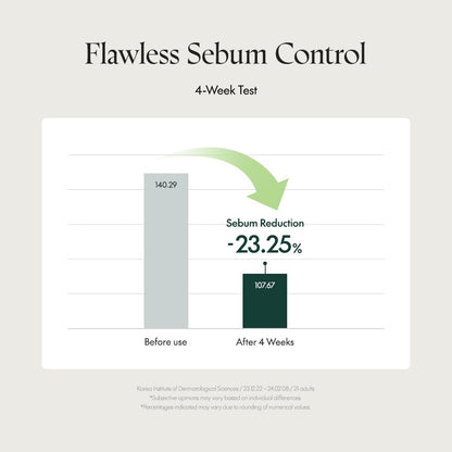 PURITO SEOUL Wonder Releaf Centella Spot Patch | Blemish Hydrocolloid Patch