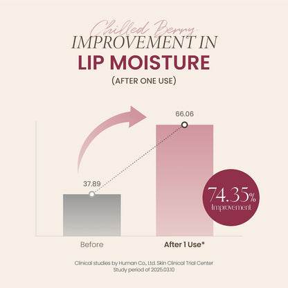 AXIS-Y Glow Lip Oil | Glossy Tinted Lip Oil