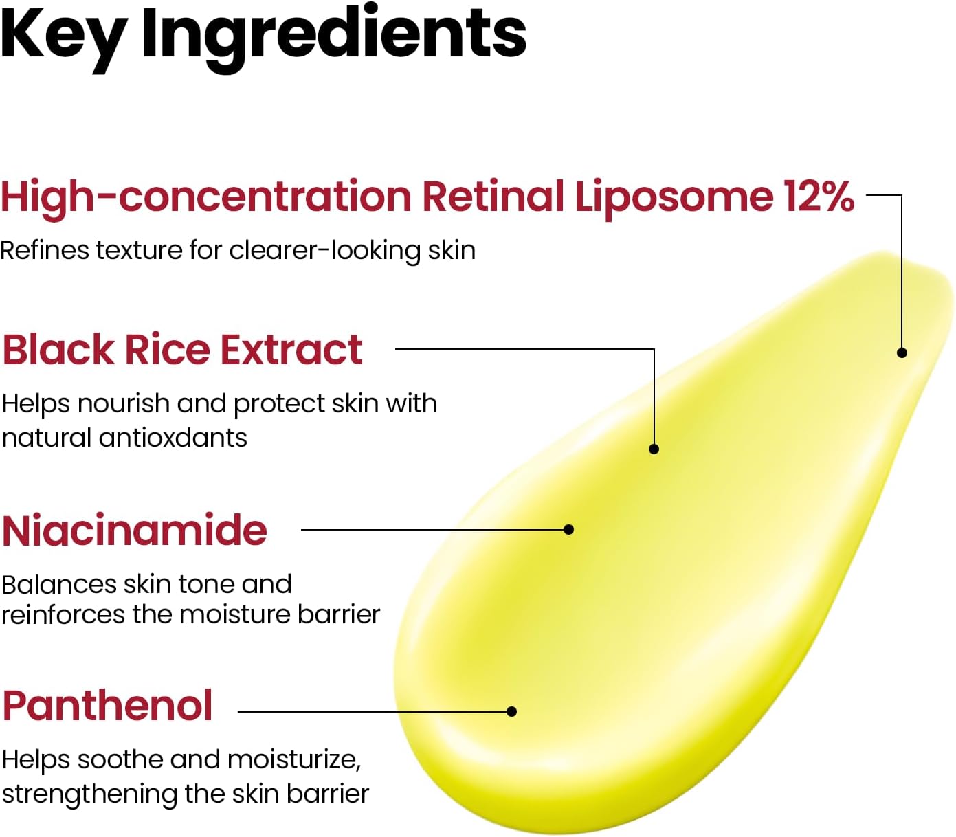 Seoul 1988 Retinol Liposome 1% Serum | Advanced Anti-Aging
