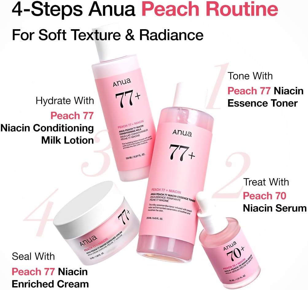 Anua Peach 77% Niacin Toner 250ml