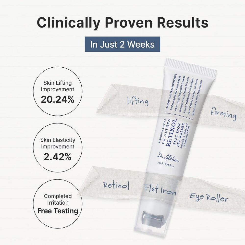 Dr. Althea Retinol Flat Iron Eye Roller key ingredients - retinol, bakuchiol, centella