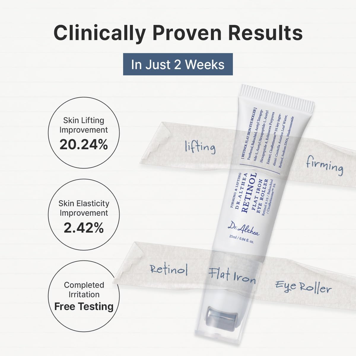 Dr. Althea Retinol Flat Iron Eye Roller key ingredients - retinol, bakuchiol, centella