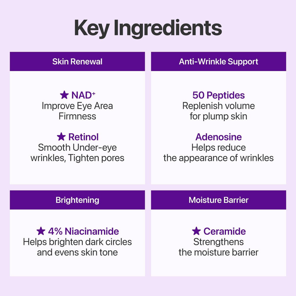 numbuzin No.9 NAD+ Retinol Eye Cream 10ml | Anti-Aging Eye Care
