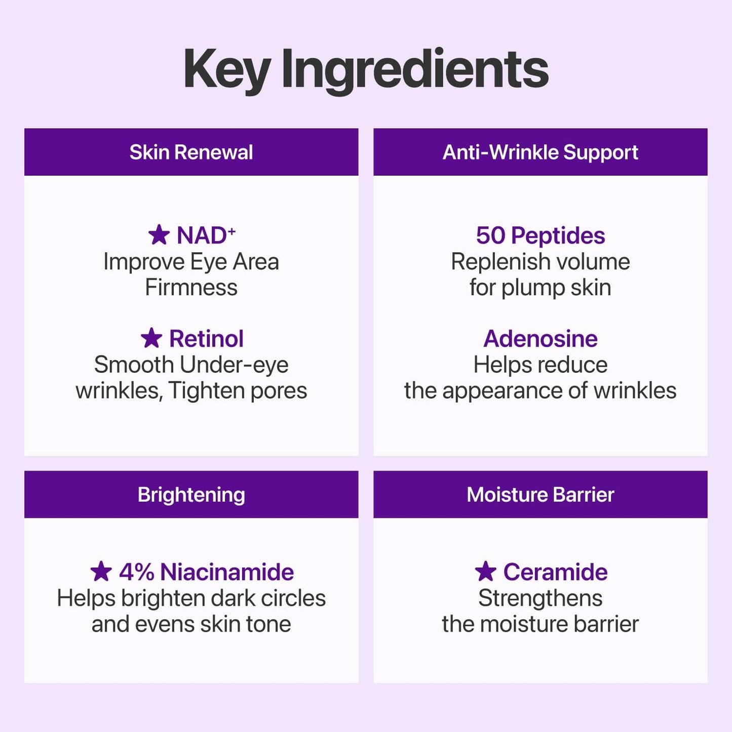 numbuzin No.9 NAD+ Retinol Eye Cream 10ml | Anti-Aging Eye Care