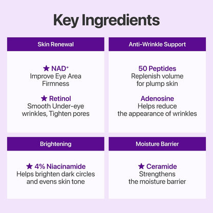 numbuzin No.9 NAD+ Retinol Eye Cream 10ml | Anti-Aging Eye Care