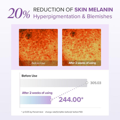 Mary&May Tranexamic Acid + Glutathione Eye Cream 30ml | Brightening Under-Eye Care