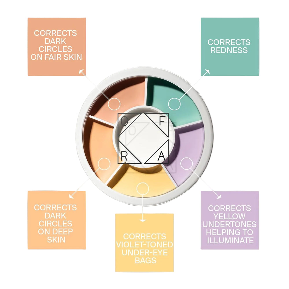 Ofra Magic Concealer Wheel