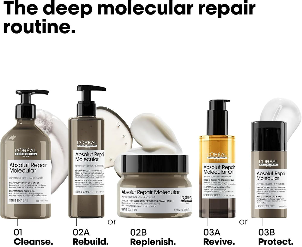 L'Oréal Professionnel Absolut Repair Molecular Hair Mask 250ml – image 6