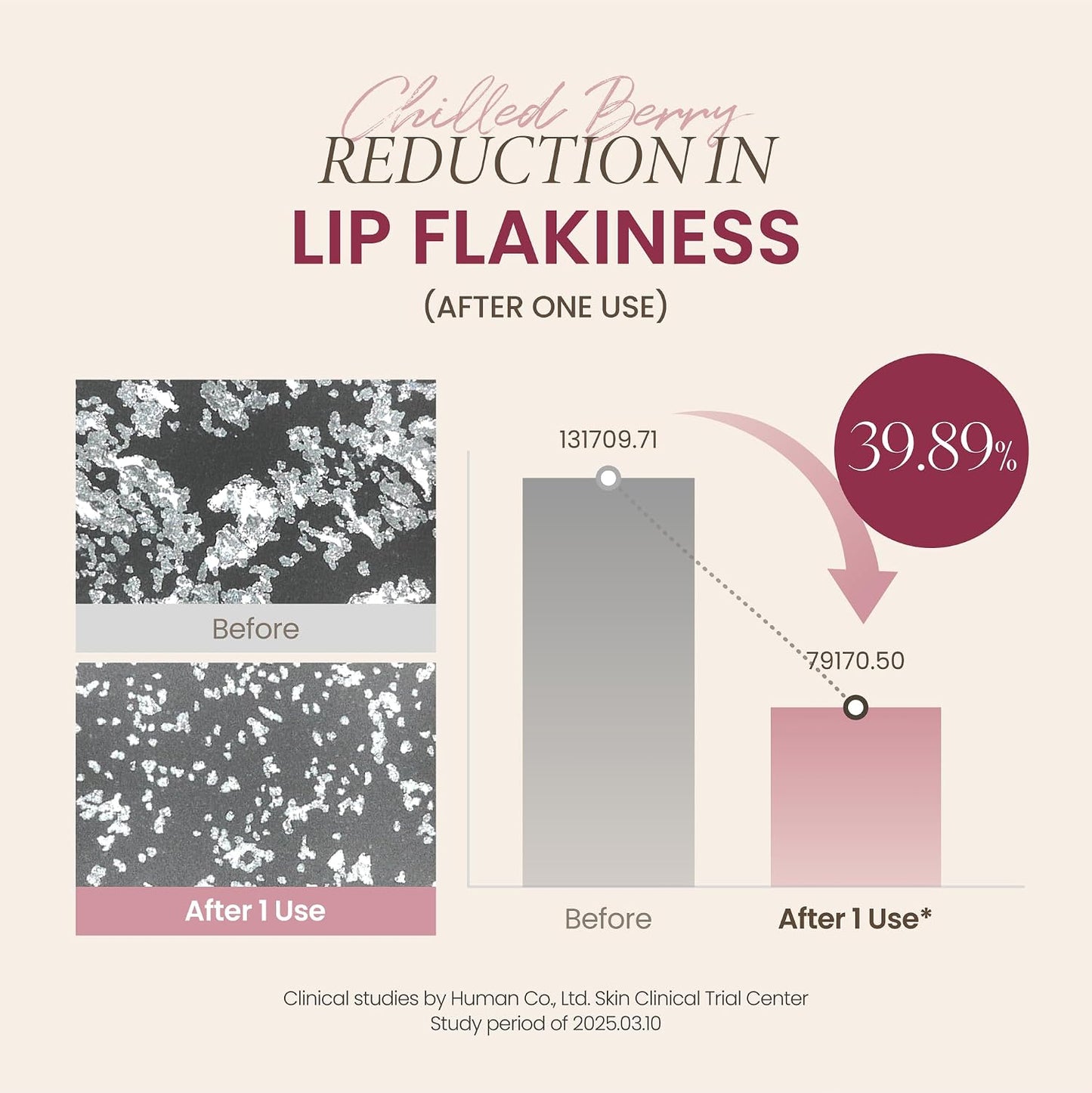 AXIS-Y Glow Lip Oil | Glossy Tinted Lip Oil