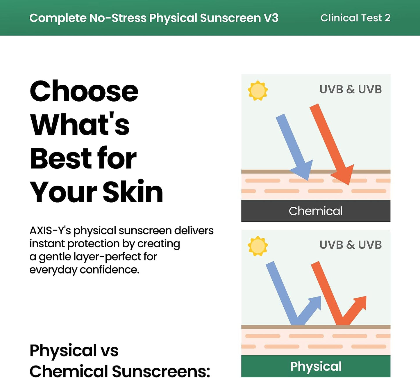 AXIS-Y Sunblock SPF50 50ml | Vegan No White Cast Sunscreen for Daily Wear