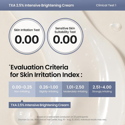 AXIS-Y TXA 2.5% Intensive Brightening Cream | Dark Spot & Post-Acne Mark Treatment