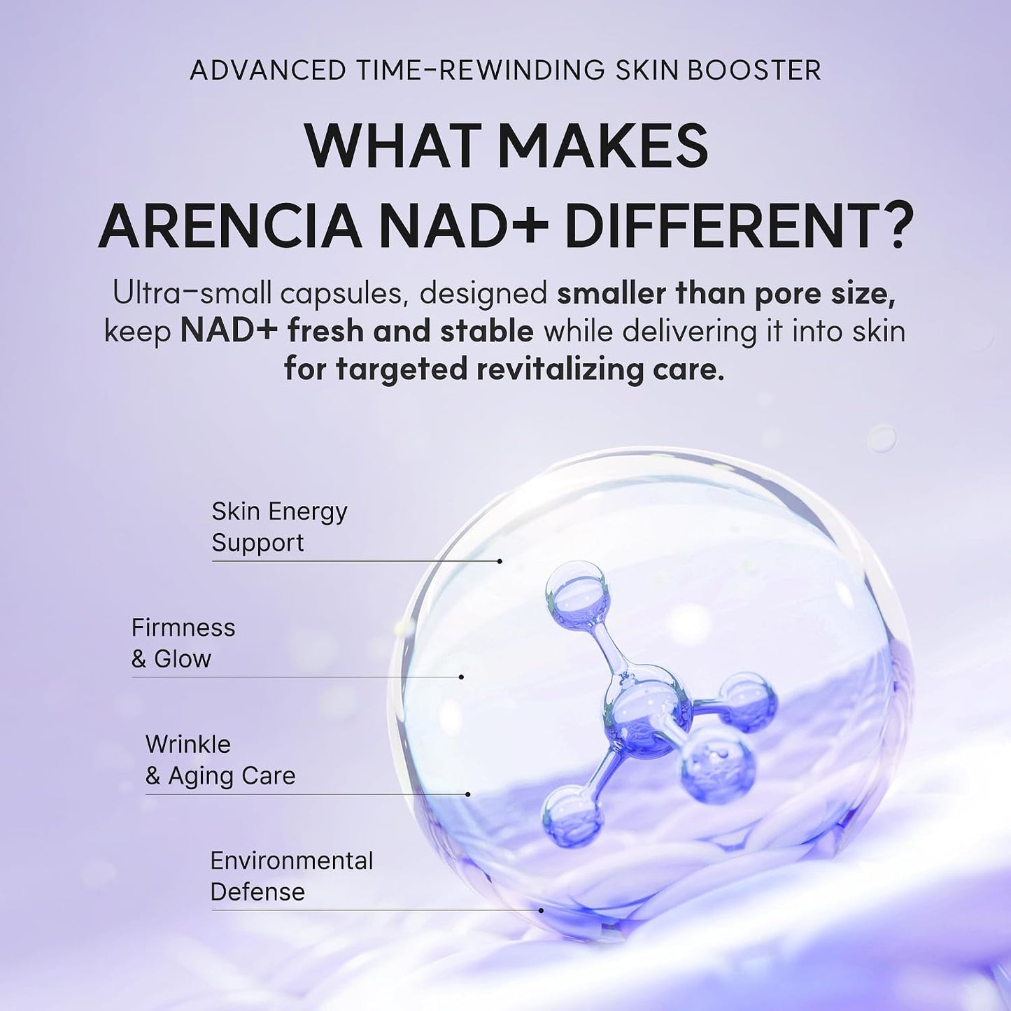 Arencia NAD+ Booster Shot 30ml | Energizing Renewal Serum