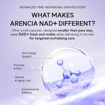 Arencia NAD+ Booster Shot 30ml | Energizing Renewal Serum