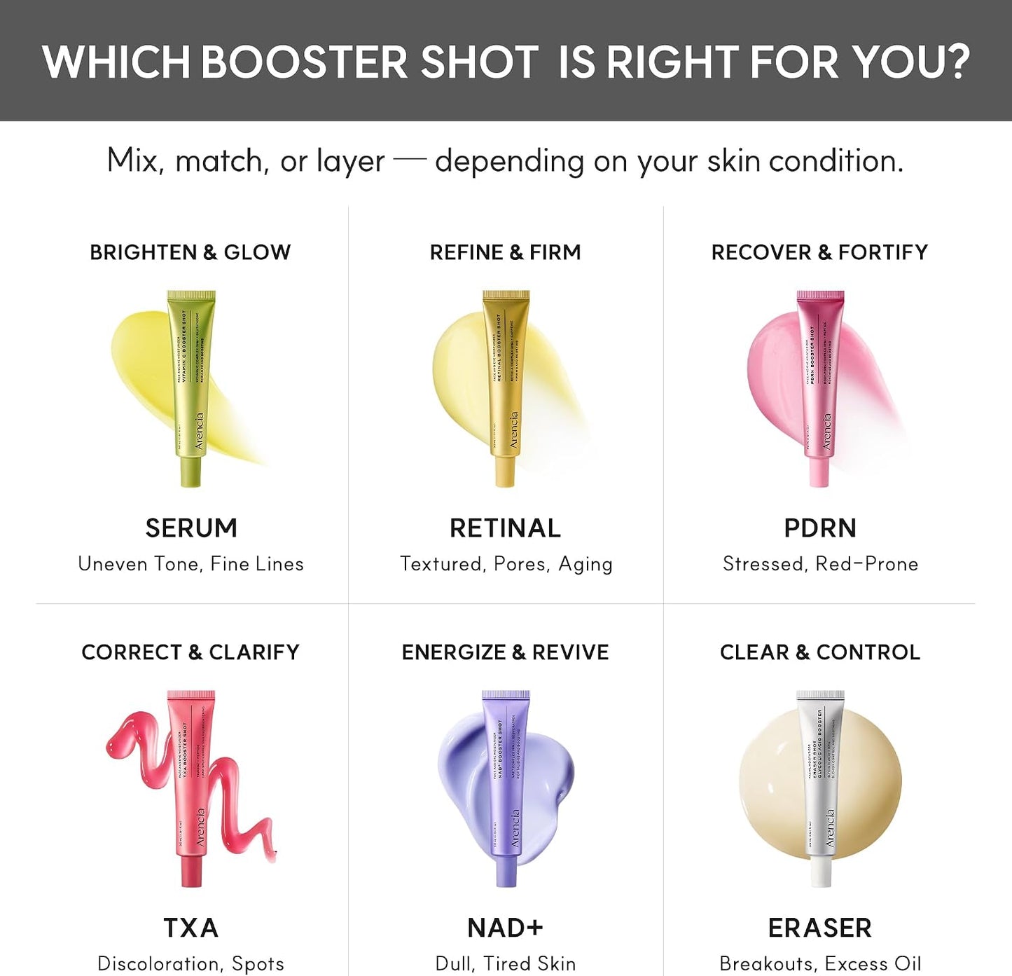 Arencia PDRN Booster Shot 30ml | Skin Repair & Renewal Serum