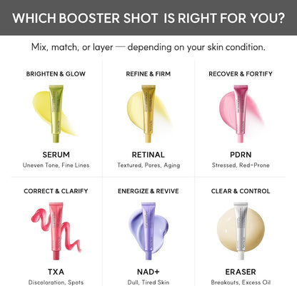 Arencia PDRN Booster Shot 30ml | Skin Repair & Renewal Serum