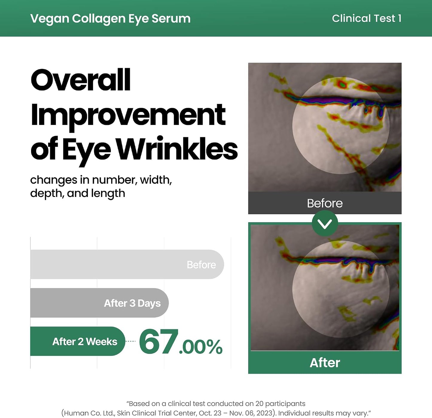 AXIS-Y Eye Serum 10ml | Brightening Under-Eye Care