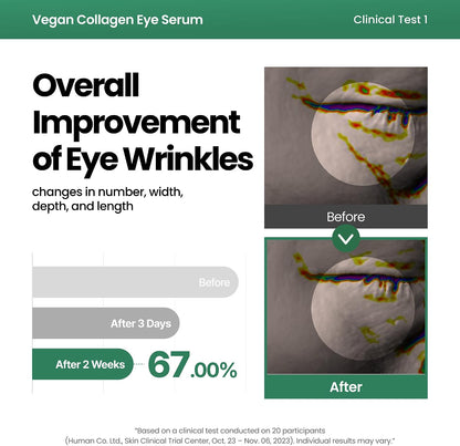 AXIS-Y Eye Serum 10ml | Brightening Under-Eye Care