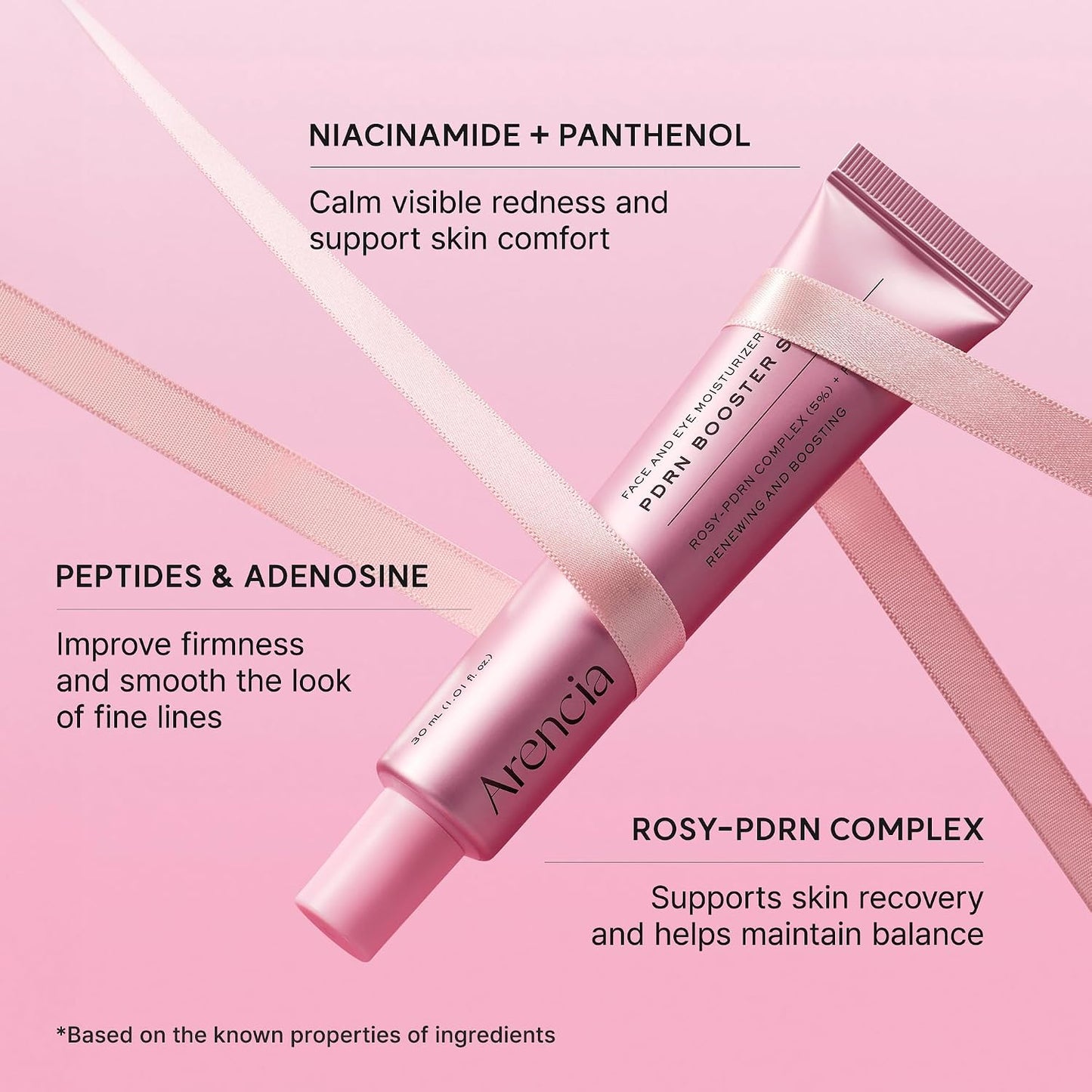 Arencia PDRN Booster Shot 30ml | Skin Repair & Renewal Serum