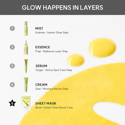 Arencia Vitamin C Booster Shot Mask (5 Sheets) | Brightening Sheet Mask