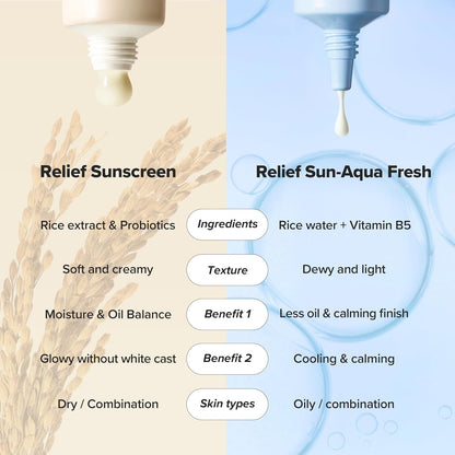 Beauty of Joseon Rice Relief Sunscreen SPF50 50ml | Brightening UV Protection
