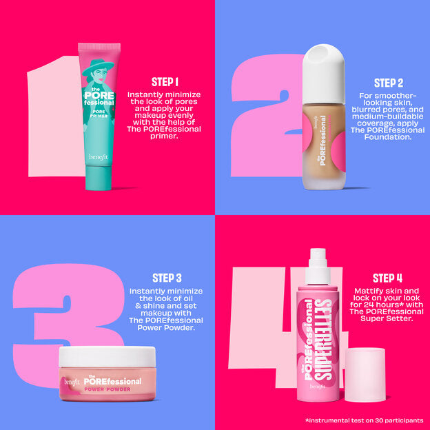 A four-step beauty infographic on a pink and blue background showing benefit claims for The POREfessional products: Step 1 with POREfessional Prime, Step 2 with POREfessional Foundation, Step 3 with POREfessional Power Powder, and Step 4 with POREfessional Super Setting.
