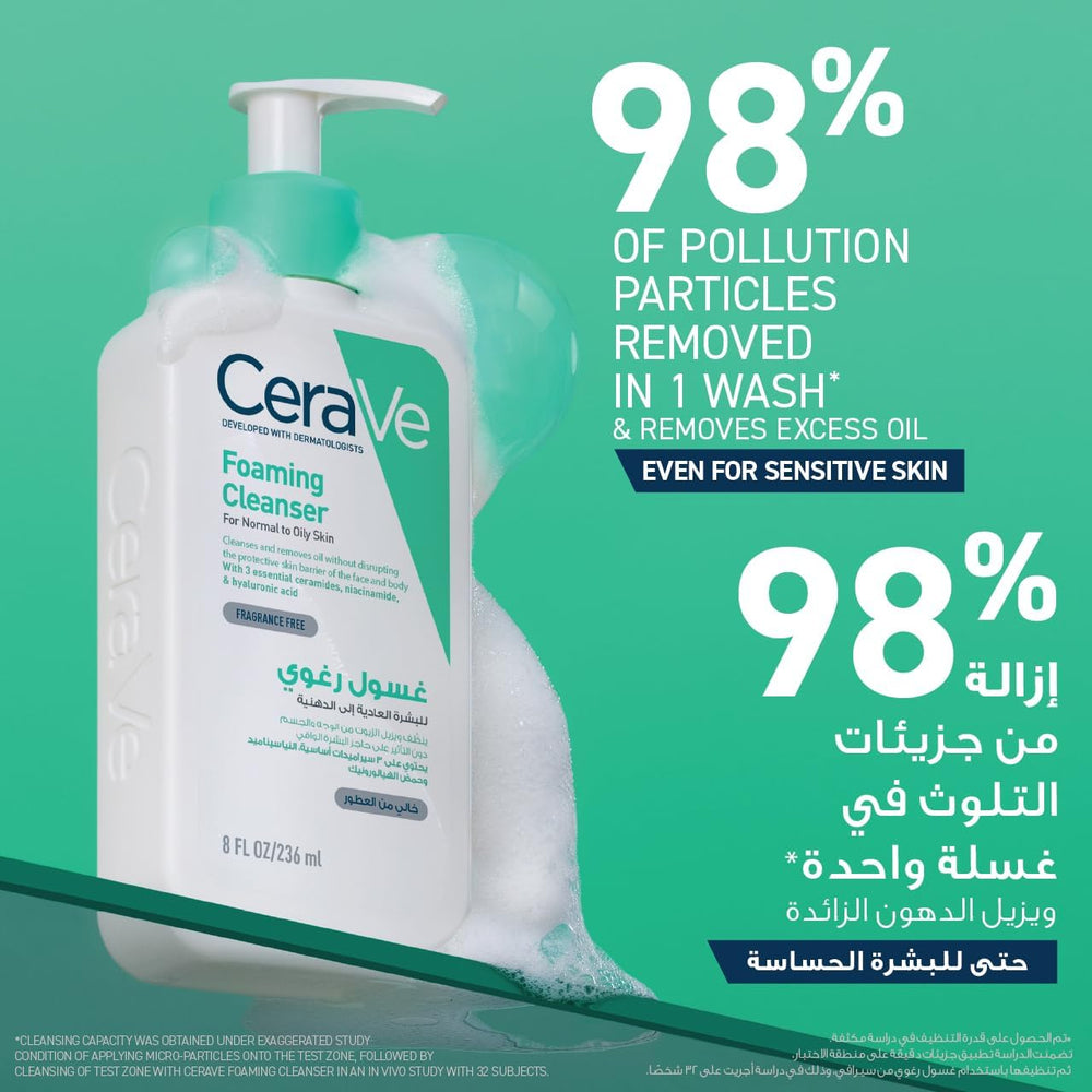 CeraVe foaming cleanser bottle with text on a green background