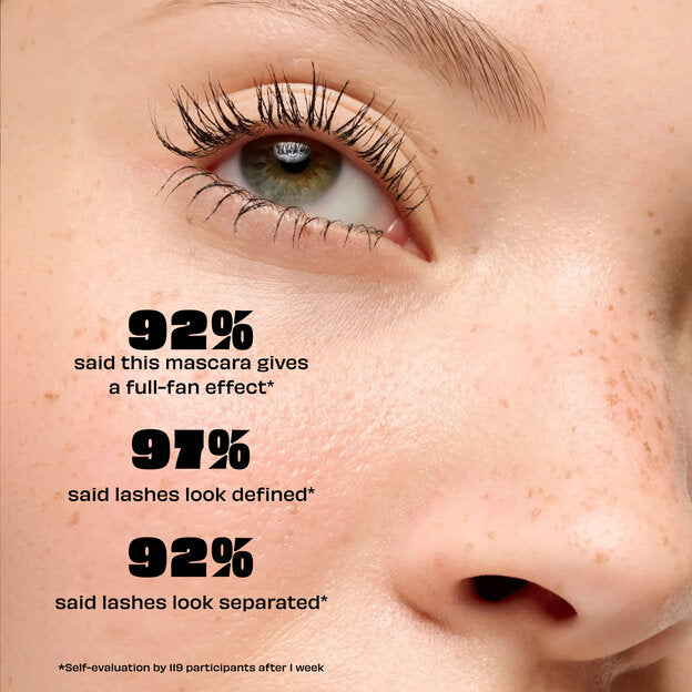 Close-up of a person's eye and cheek with text overlays stating '92% said this mascara gives a full-fan effect', '97% said lashes look defined', and '92% said lashes look separated'.Fan Fest Fanning & Volumizing Mascara