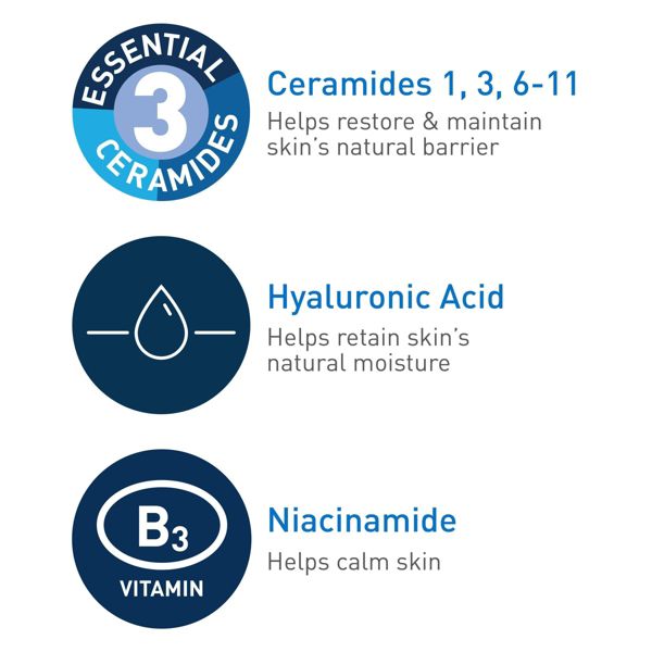 CeraVe PM lotion with niacinamide US pack, fourth product view