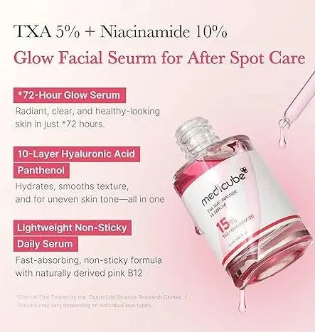 A pink cosmetic serum bottle labeled medcube 15% Niacinamide 5% + Niacinamide 10% Glow Facial Sebum for After Spot Care, shown on a soft pink background with descriptive text and a dropper above.