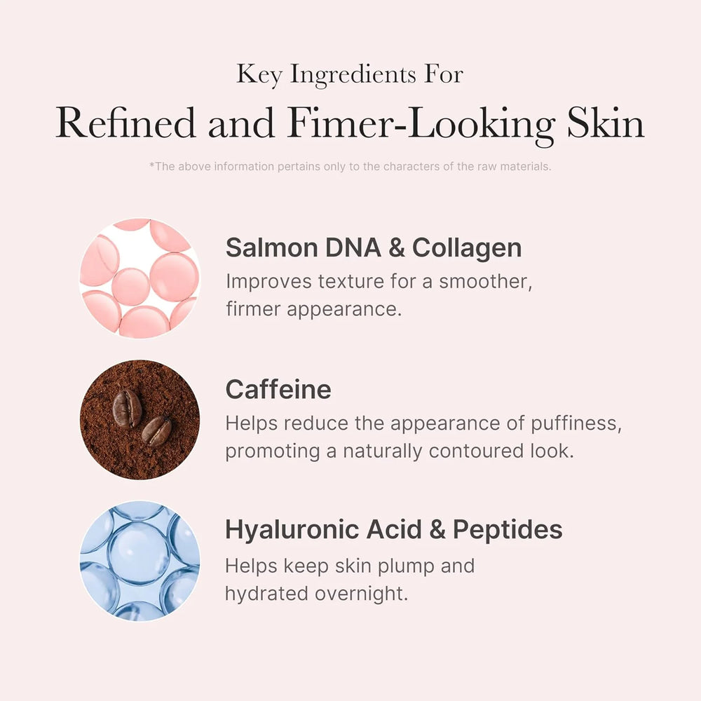 Key ingredients for refined and firmer-looking skin with corresponding icons and descriptions.Medicube PDRN Pink Caffeine Night Wrapping Mask 75ml