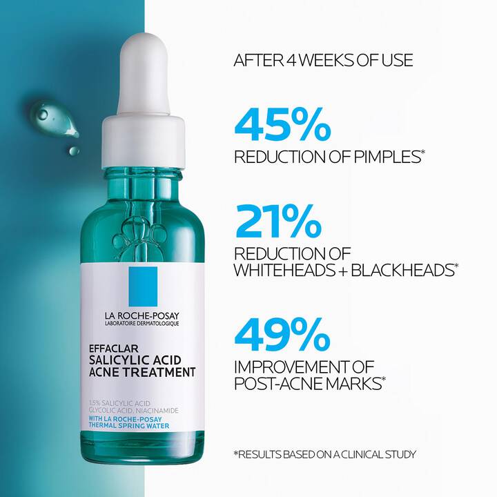 La Roche-Posay Effaclar Ultra Concentrated Serum 30ml