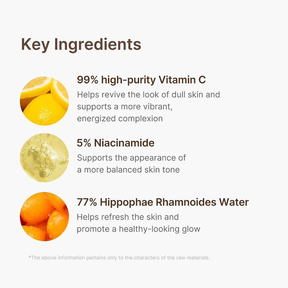 List of key ingredients with corresponding images and descriptions on a white background