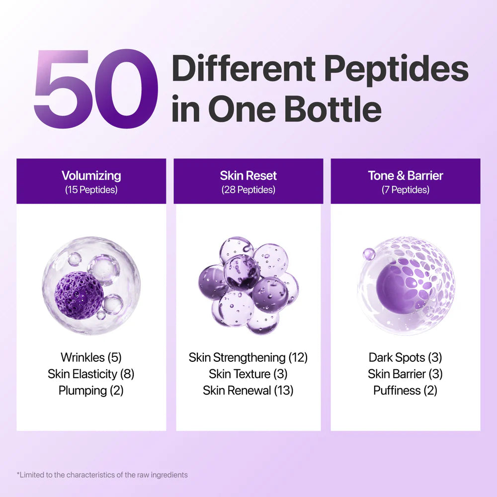 numbuzin No.9 NAD+ BIO Lifting-sil Essence