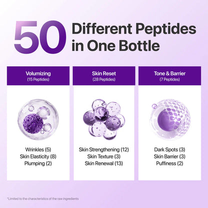 numbuzin No.9 NAD+ BIO Lifting-sil Essence