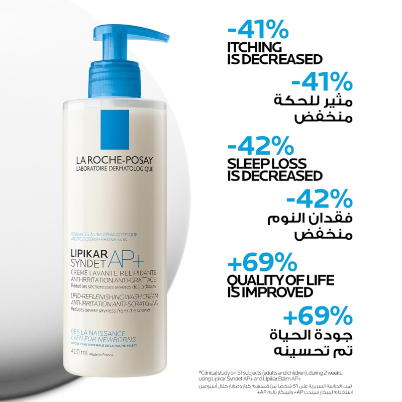 La Roche-Posay Lipikar Syndet AP+ Cream Wash 400ml - Image 7