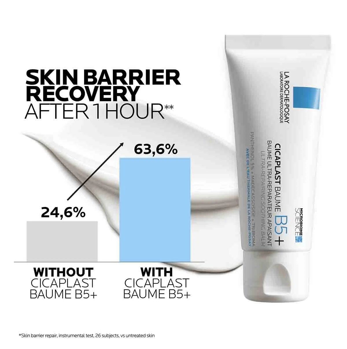 La Roche-Posay Cicaplast Baume B5+ Multi-Purpose Repairing Balm 100ml - Image 2